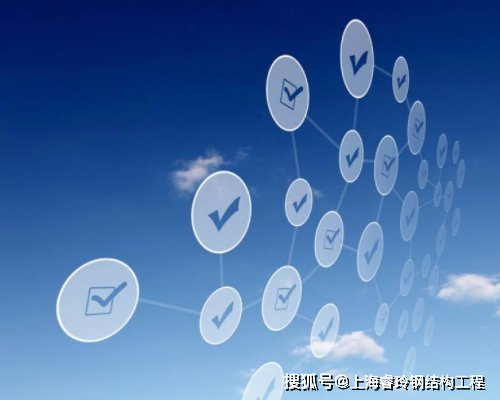 <em>上海网站优化</em>内容都包括哪些方面？