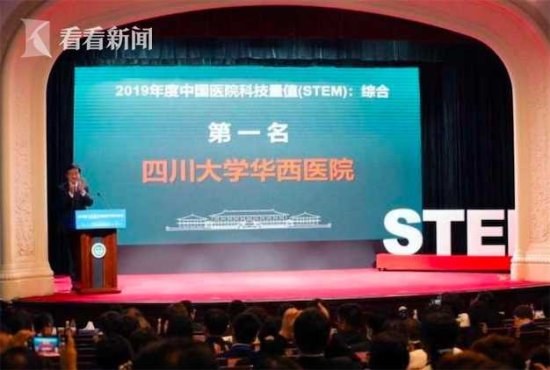 2019年中国<em>医院</em>科技量值TOP10:上海三家<em>医院</em>上榜