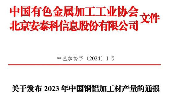 <em>关于</em>发布2023年中国<em>铜</em>铝加工材产量的通报