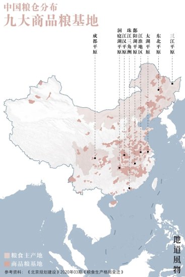 山东、河南、江苏、黑龙江……谁才是中国第一粮仓？