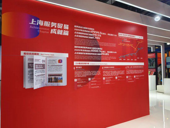 “数字无限 贸易无界” 上海城市形象展区亮相2023年服贸会