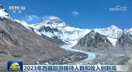 2023年<em>西藏旅游</em>接待人数和收入创新高