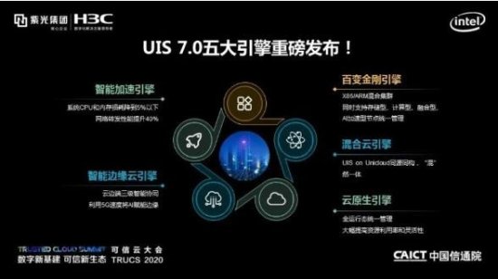 新华三携<em>超</em>融合UIS7.0及ONEStor两大利器亮相可信云大会 以智能...