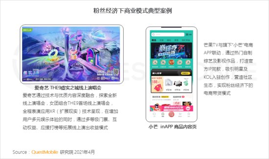 QuestMobile2021中国移动互联网春季大<em>报告发布</em>