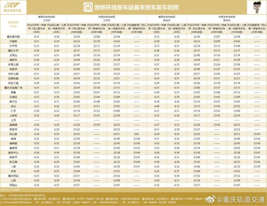 2023重庆除夕地铁<em>正常运行吗</em>？