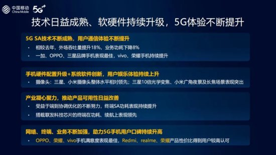 中国移动手机综合评测：OPPO手机刷屏，好成绩是<em>怎么得来的</em>？