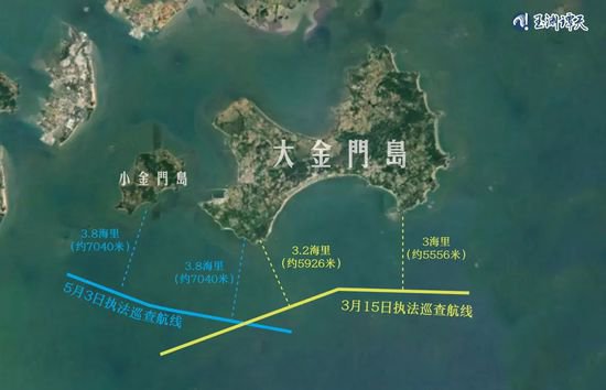 “金门模式”，也可以适用于整个台湾海峡