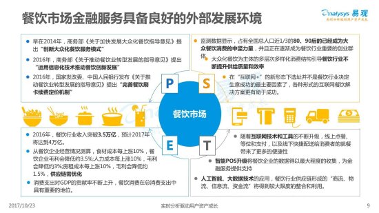 2017中国<em>餐饮市场</em>金融服务专题<em>分析</em>