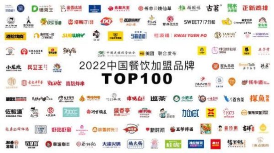 中连协、美团发布2022中国<em>餐饮加盟</em>TOP100，42家<em>品牌</em>连续三年...