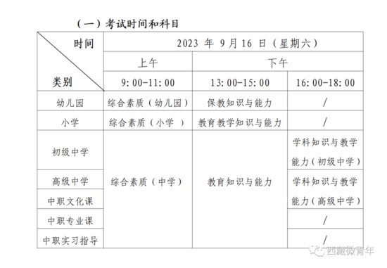 2023下半年西藏中小学<em>教师</em>资格证（笔试）公告