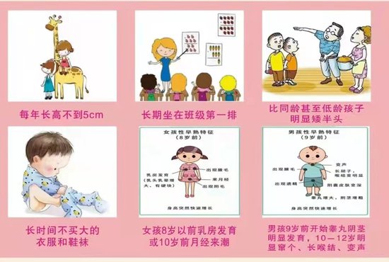 寒假来了，九江市妇幼保健院生长发育门诊免费测骨龄，为长高找...