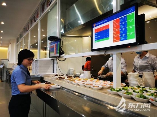 上海铁检院开发“精准<em>点餐系统</em>” 一年最高可减少8万元<em>餐饮</em>浪费