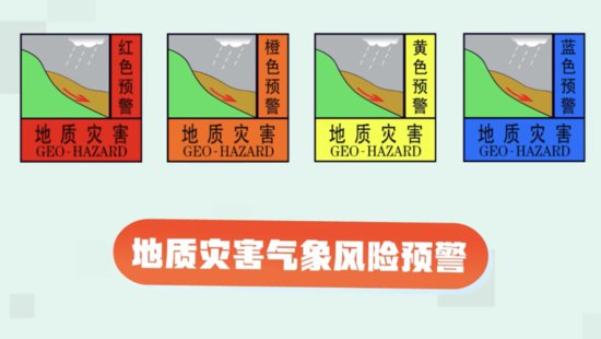 新华全媒＋丨科普动画：为什么要开展地质灾害气象风险预警