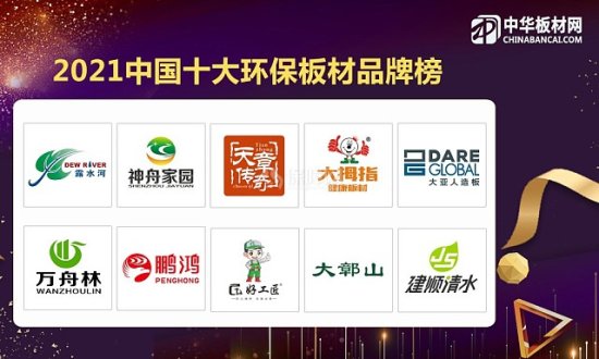 2021年中国十大环保板材品牌已诞生