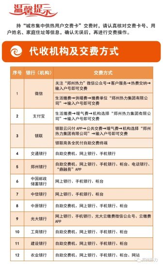 郑州热力温度公布最新标准 供暖时间<em>几月到几月</em>？