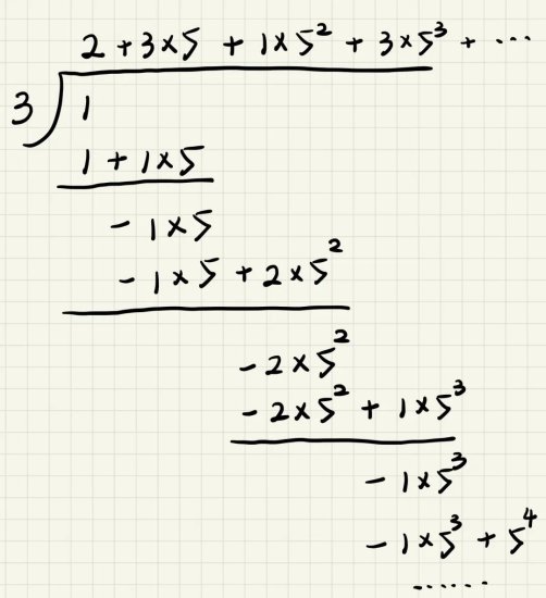 p进数：展开有理数，何必是实数？