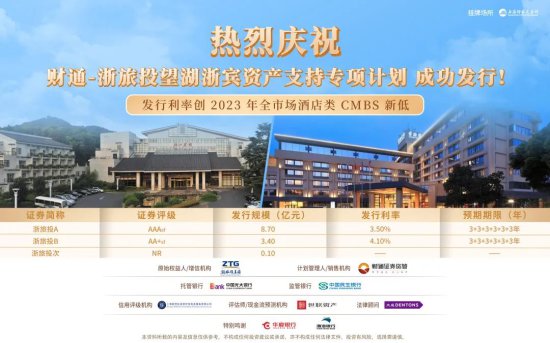 浙旅投集团12.2亿元酒店资产CMBS项目发行成功