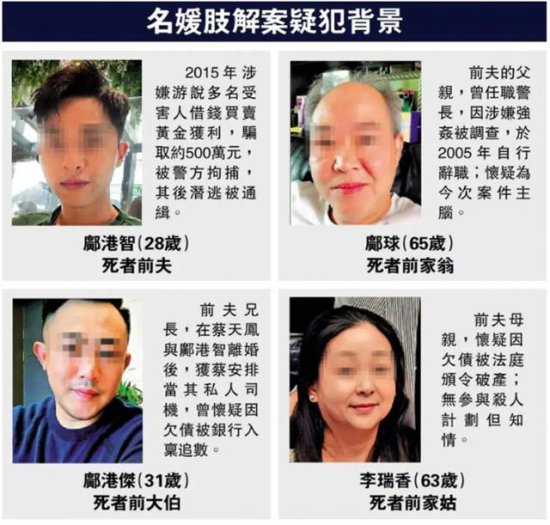 香港名媛碎尸<em>案最新进展</em>：部分遗骸被找到，前公公情妇被捕