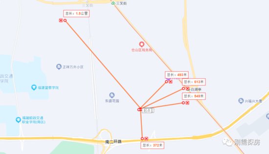 福州南二环片区榕发北源云筑分析