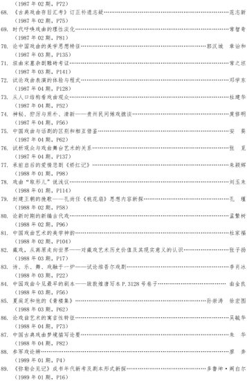 《戏剧》（1956—2022）<em>分类目录</em>之一：中国戏曲研究