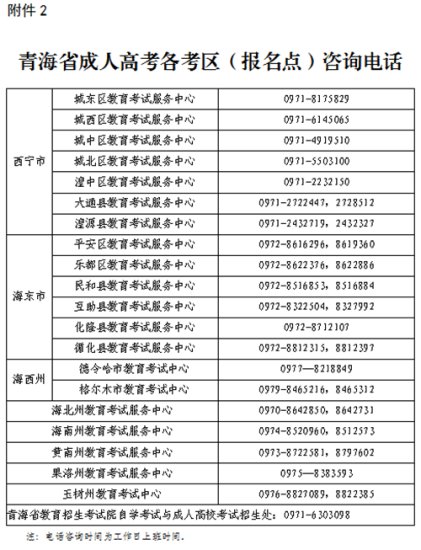青海省2022年成人高考延期举行时间和其他有关事项的通告