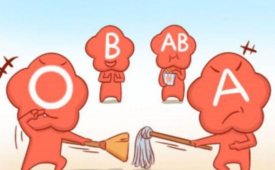 A型、B型、AB型、O型，哪种<em>血型的</em>人抵抗力好呢？