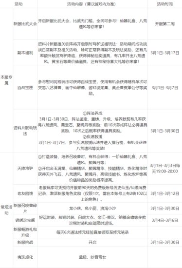 大话西游2免费版：2月26日更新预告 长城资料片“雄关铁阵”将至
