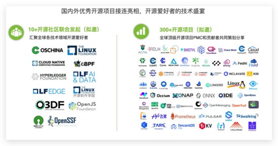 全球开源技术峰会 GOTC 2023 将于 4 月在上海举办