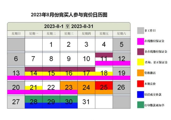 2023年8月<em>广州</em>车牌<em>竞价</em>日历图（时间+内容）
