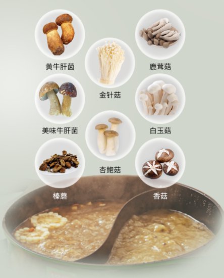 请你尝鲜！锅圈食汇菌汤底料，8种菌菇汇成云南鲜