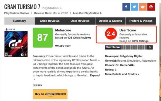 《GT7》M站玩家评分降至2.4 微交易是最大诟病之处