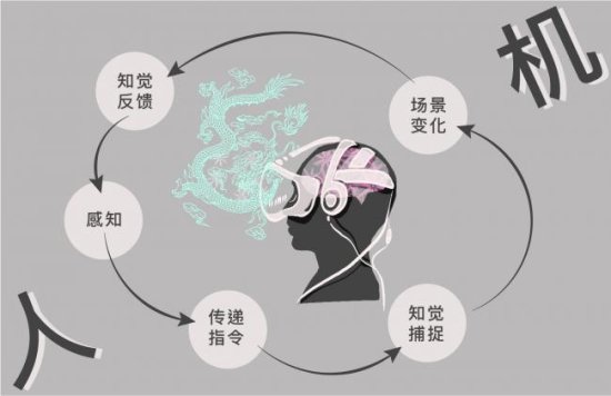 杨青青谈<em>中国</em>戏曲纹样元素码应用的新媒体<em>视觉设计</em>