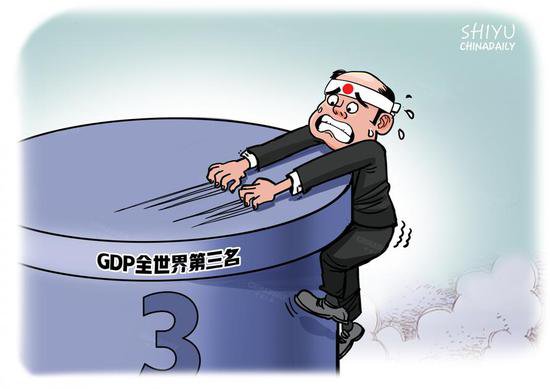 中国日报漫画：<em>日本</em>今年GDP<em>预测</em>将跌至全球第四，被德国反超