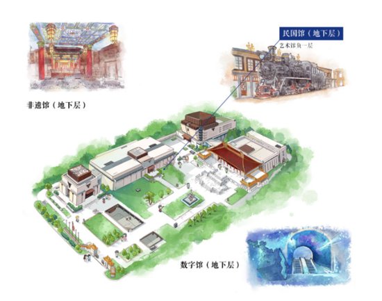 南京博物院民国馆<em>在哪个位置</em>（附导览图）