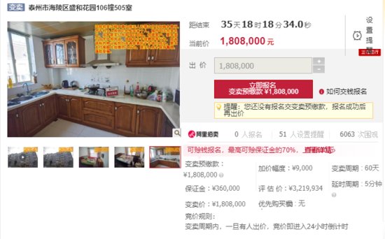<em>便宜</em>140万、80万！<em>泰州</em>一批房子抛售！