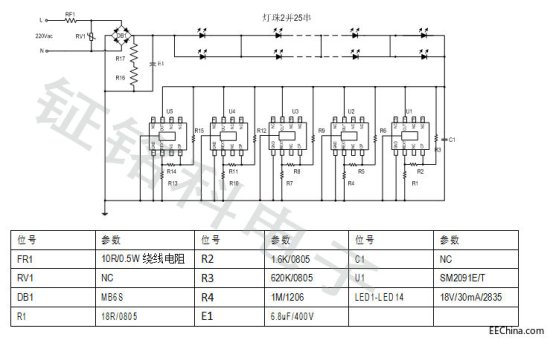 高压线性恒流芯片SM2091E能否打开LED<em>灯带</em>市场新局面？