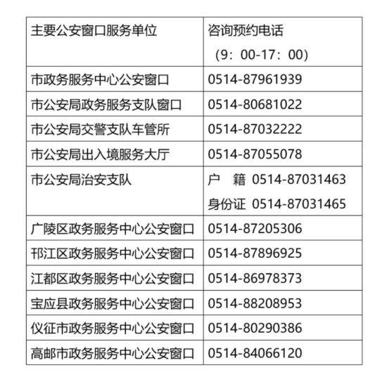8月2日起，扬州市公安局暂停<em>政务服务</em>窗口线下办理