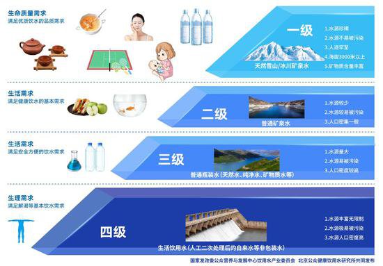 中国品牌高质量发展，昆仑山矿泉<em>水以</em>卓越品质助力饮水升级