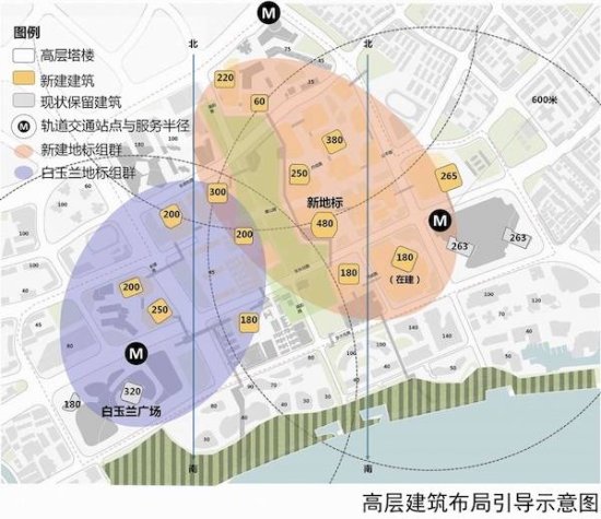 上海<em>北</em>外滩300米地标地块111亿成交，全球征集设计方案