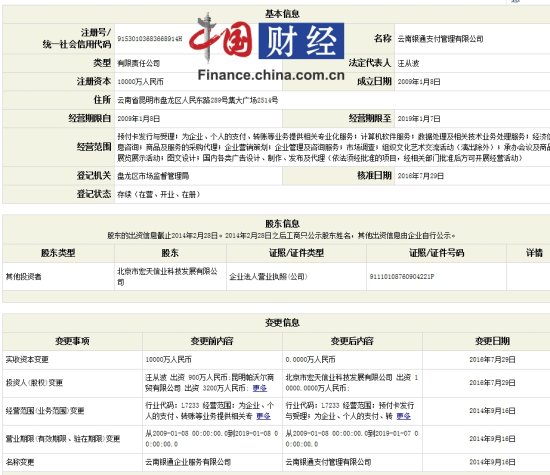 云南银通支付遭央行处罚:违规变更出资人 实缴资本1亿变为0