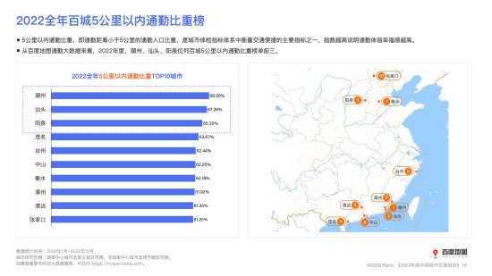 百度地图：2022年度<em>中国</em>城市交通报告（附<em>下载</em>）