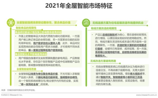 2021年中国<em>全屋智能</em>行业研究白皮书