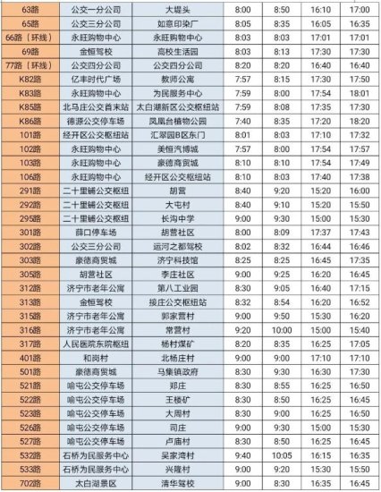 2021<em>济</em>宁城区公交票春节运营时间表