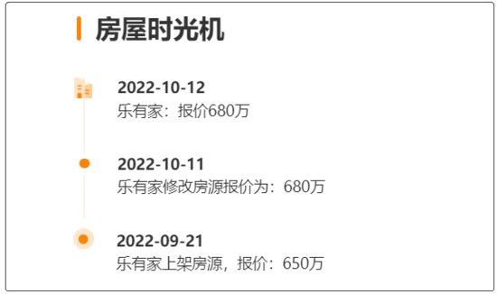 一天内，广州247个业主，齐刷刷涨价！咋了？