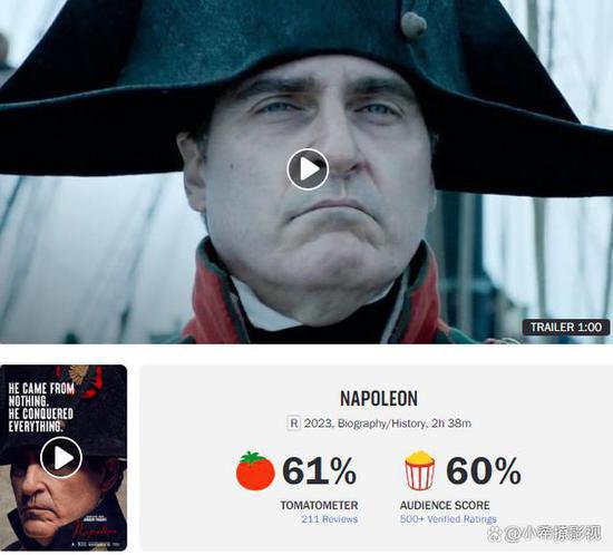 《拿破仑》烂番茄61%，全球票房大获全胜，北美票房却不...