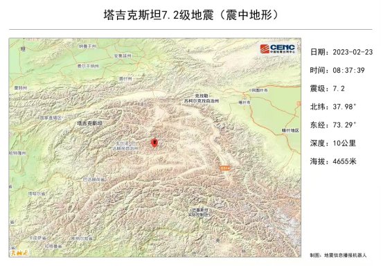 塔吉克斯坦7.2级<em>地震</em>对我国影响有多大？专家解读