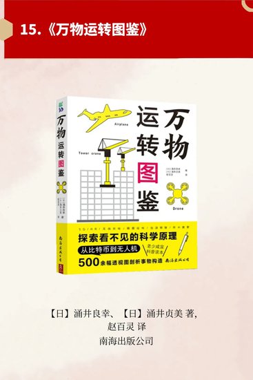 33种图书获第六届海南省出版物政府奖