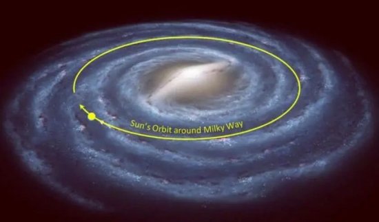 一个“银河年”是<em>多久</em>？<em>相当于</em>多少个“<em>地球</em>年”？