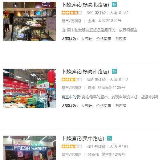 <em>上海</em>卜蜂莲花超市<em>门店地址 上海</em>卜蜂莲花总部在哪里?