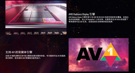 PC鲜辣报：AMD新旗舰显卡发布 摩尔线程发首款国潮游戏显卡
